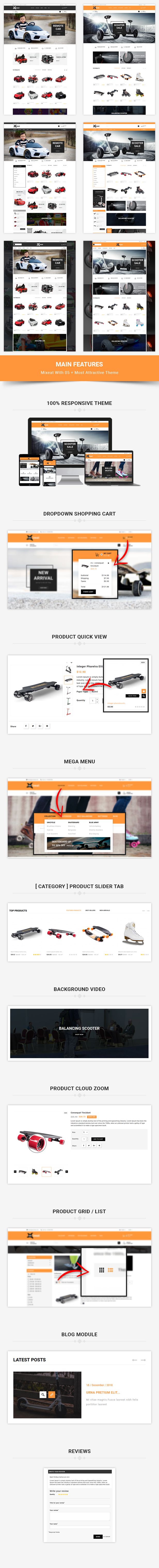 Mixeat - Ecars & Escooter Prestashop 1.7 - 9.x Responsive Theme